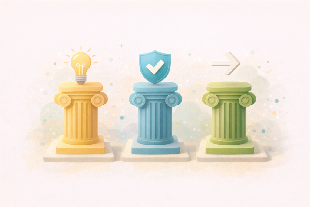 Content pillars for small business shown as three simple pillars